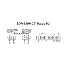 Elmätare 3-fas SDM630 MCT M-bus V2 MID andra anslutningar