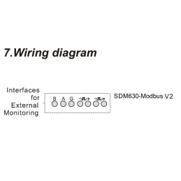 SDM630 modbus non MID kommunikationer