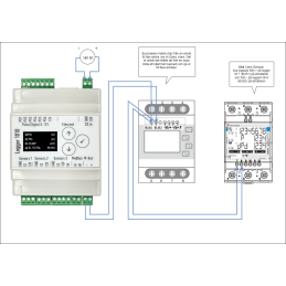 Electricity meter 3-fas Carlo Gavazzi EM340DINAV23XM1PFB, M-bus MID