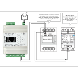 3-fas elmätare, Eastron SDM630 Modbus MID V2. Frågor? 070-6798263
