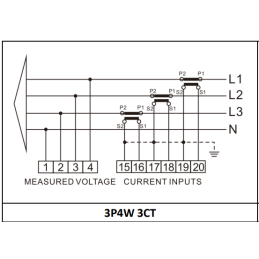 SDM630MCT-Lora WAN MID inkoppling