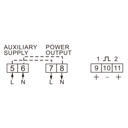 SDM630MCT-Lora WAN MID matning