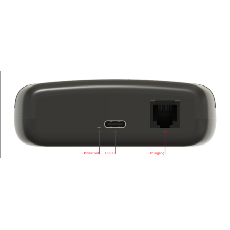 P1 bridge Pro / förstärkare / splitter