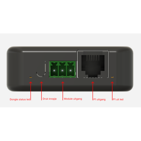 P1 Modbus Pro+ huvudbild