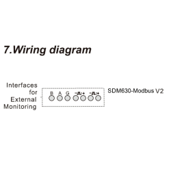 SDM630 modbus MID kommunikationer