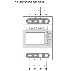 Advanced 3-phase energy meter