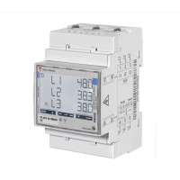 MODBUS PRODUCTS