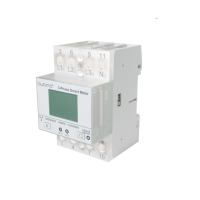 Electricity meter Z-wave